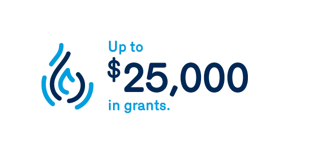 Receive up to 75% of the cost of your experimental projects