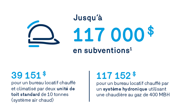 Visuel économies bureau - affaires biénergie