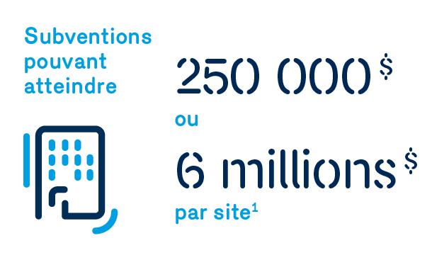 Visuel subventions - affaires biénergie