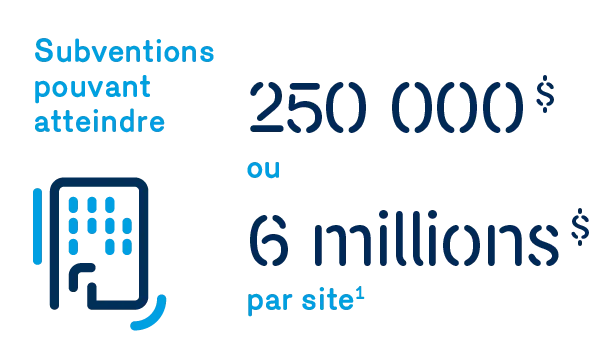 Visuel subventions - affaires biénergie