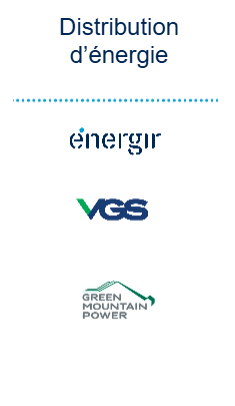 distribution d'énergie