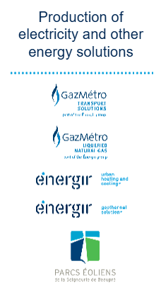 production of electricity and other energy solutions