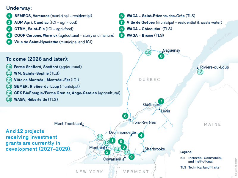 GNR production projects in development quebec