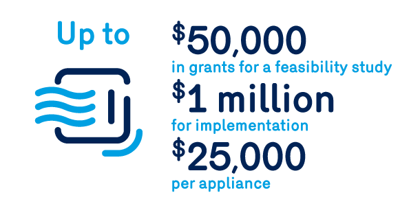 Up to $50 ,000 in grant for a feasibility study \ $1 million for implantation \ $25 000 per appliance